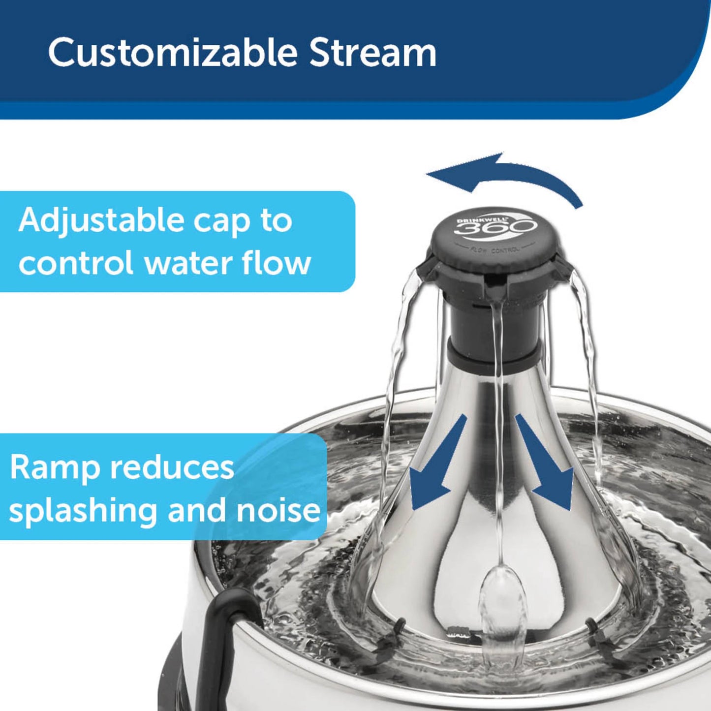 PetSafe Drinkwell® 360 Stainless Steel Pet Fountain