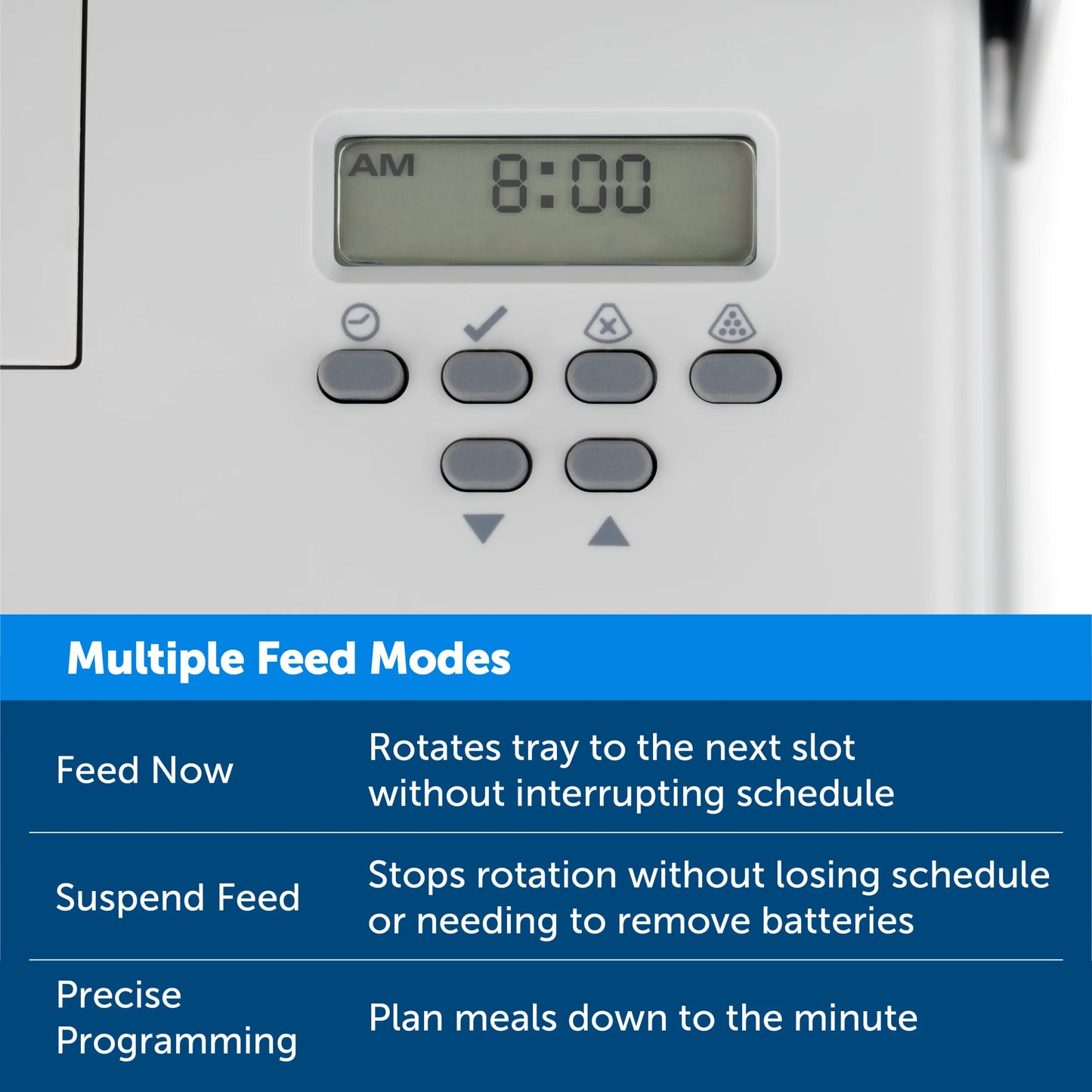 PetSafe 5‑Meal Timed Pet Feeder