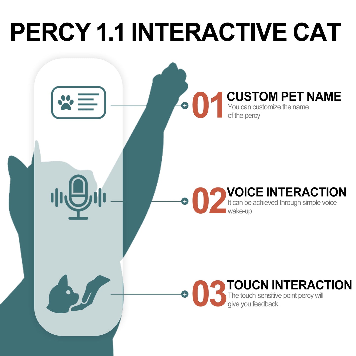 Percy Robot Cat – Voice,Purring & Heartbeat for Comfort