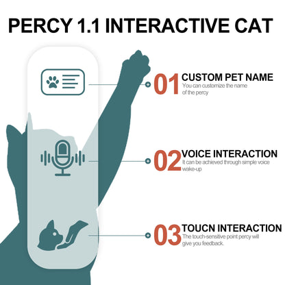Percy Robot Cat – Voice,Purring & Heartbeat for Comfort