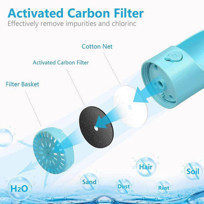 Portable Dog Water Bottle with Carbon Filter - 13.5oz Leak-Proof Pet Travel Water Dispenser | Lightweight Walking & Hiking Bottle