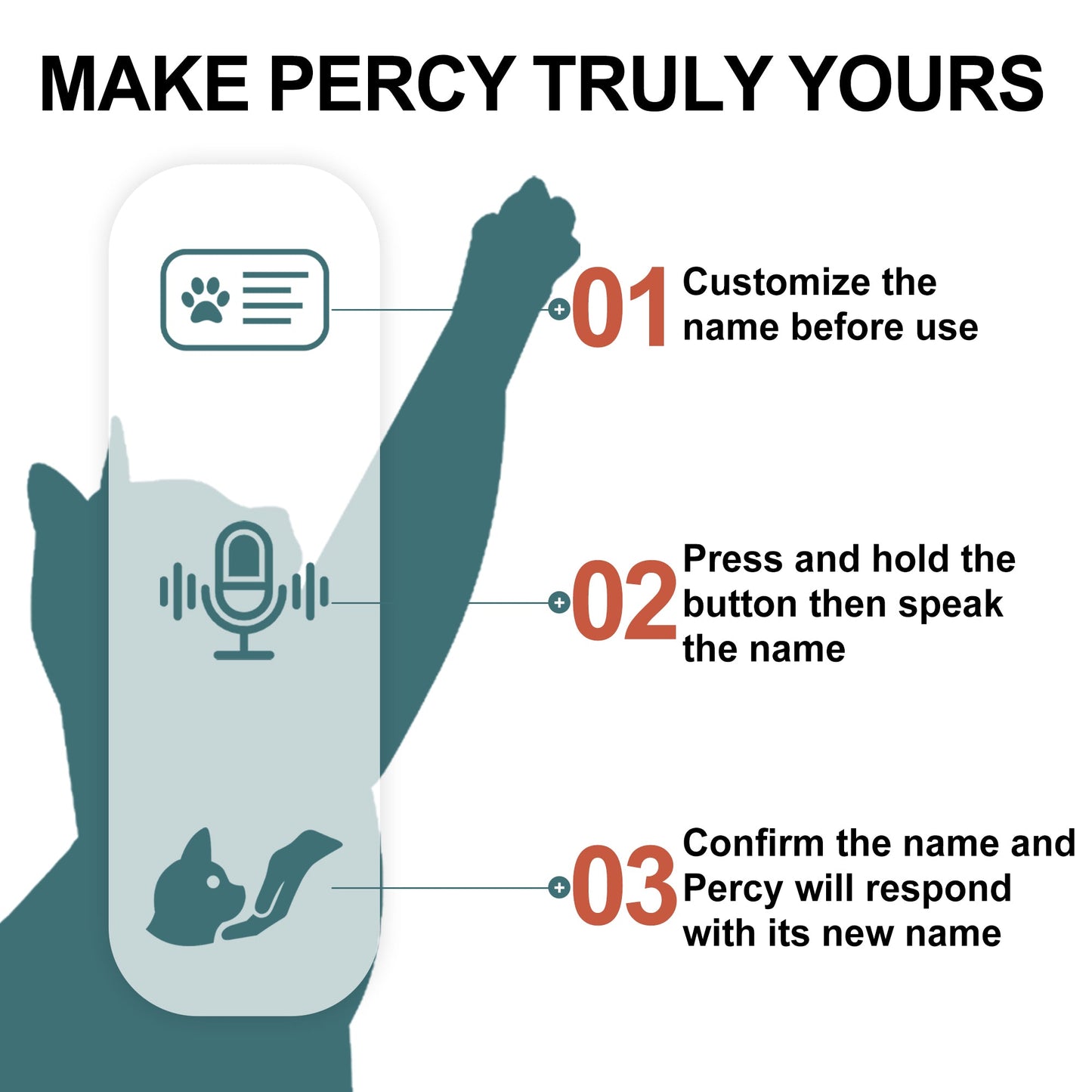 Percy Robot Cat – Interactive Weighted Comfort Toy