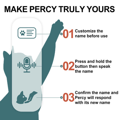 Percy Robot Cat – Interactive Weighted Comfort Toy