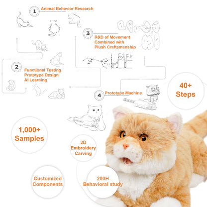 Matecat Pro- Interactive Lifelike Companion