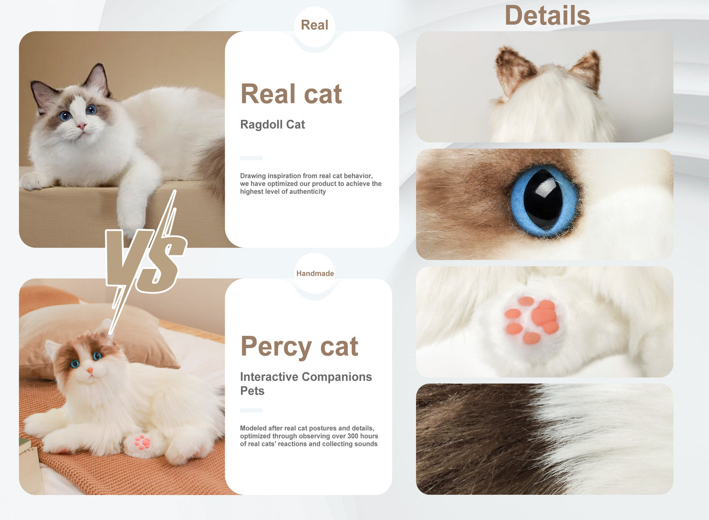 Percy Robot Cat – Voice,Purring & Heartbeat for Comfort