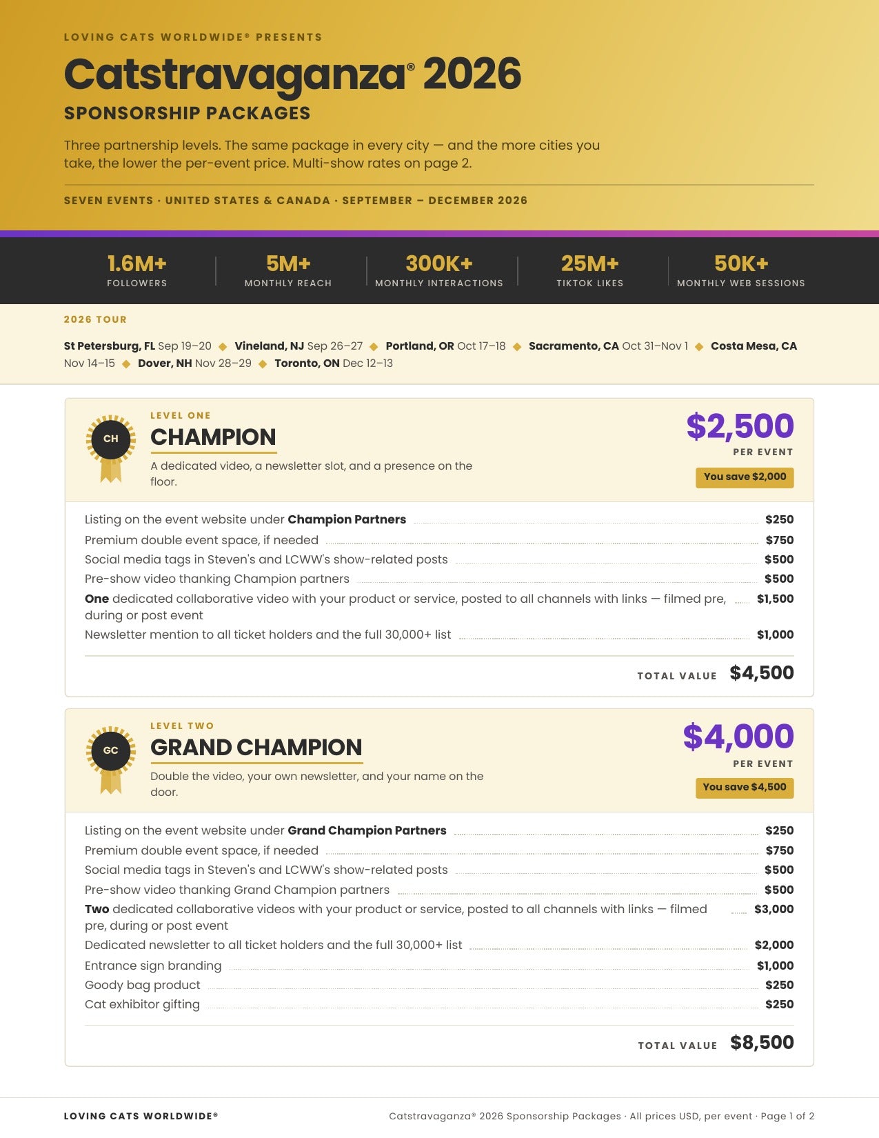 Vendors Registration - CATSTRAVAGANZA®