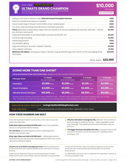 Vendors Registration - CATSTRAVAGANZA®